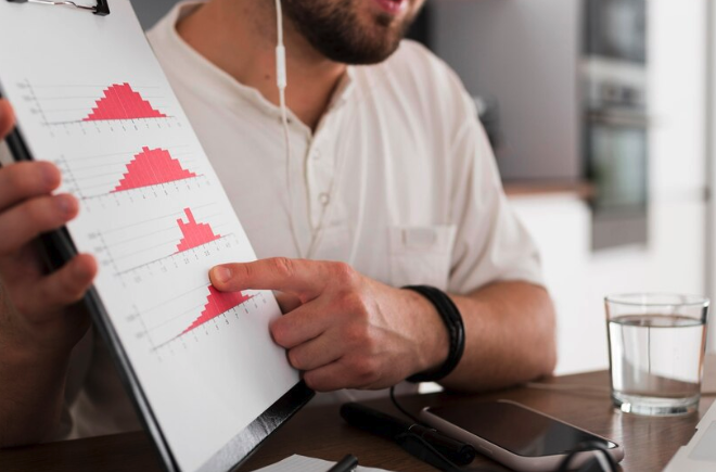 Trading com Confluência – Combinando Vários Indicadores para Maior Precisão