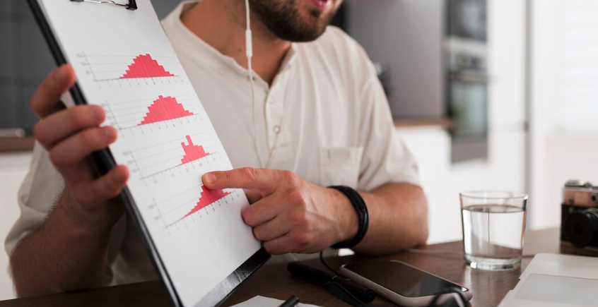 Trading com Confluência – Combinando Vários Indicadores para Maior Precisão